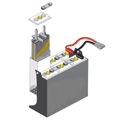 Desolfatatore per Batterie 12/24 V - Caravan Center