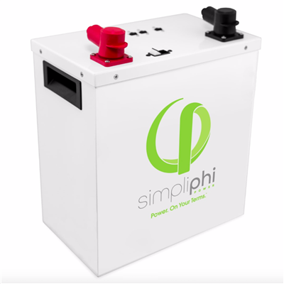 SimpliPhi-AmpliPhi-3.8